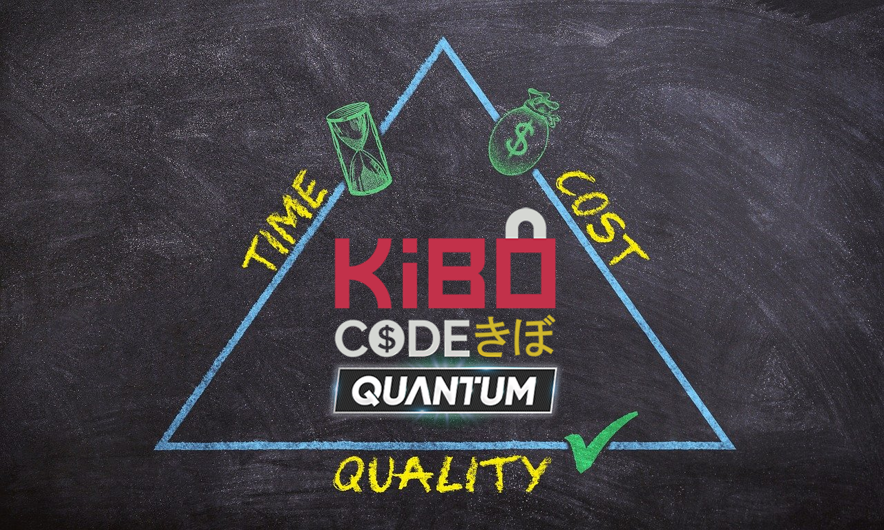 The KIBO CODE Quantum Cost Quality